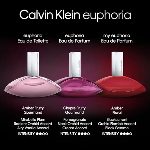 Lista de Calvin Klein Euphoria que puedes comprar esta semana. 8 Imagen adicional