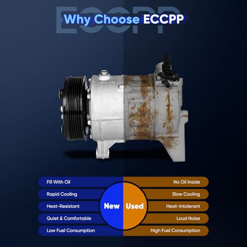 Image of ECCPP A /C Compressor with Clutch 2013-2016 for GMC Acadia 3.6L 2013-2023 for Chevrolet Traverse for Buick Enclave 3.6L Fast Cooling AC Compressor