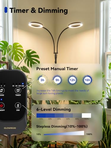 Image of GLOWRIUM Grow Lights for Indoor Plants,Full Spectrum Plant Light with Stand