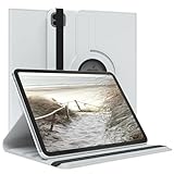 FONCTION AUTO ON/OFF : L'écran s'active automatiquement lors de l'ouverture de la couverture de la tablette et se désactive lors de sa fermeture (REMARQUE : Votre tablette doit prendre en charge cette fonction et l'avoir activée)