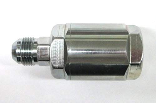 Amazon.com: LS SZ-J20M-JB20F - Taimi Swivel - 1-1/4'' Male