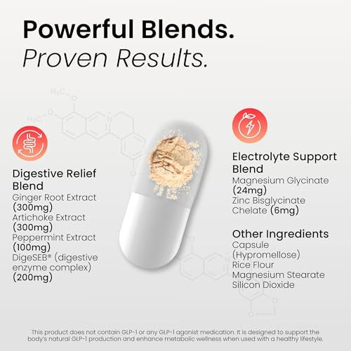 BloomMD GLP-1 Side Effect Relief Supplement