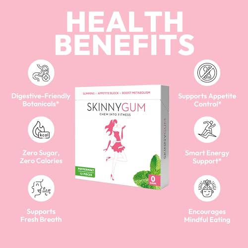 Skinny Gum Sugar-Free Chewing Gum with Natural Mint Flavor-Garcinia Cambodia-Plastic-Free, Zero Calorie, Plant-Based