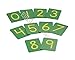 Elite Montessori Sandpaper Numbers (Regular)
