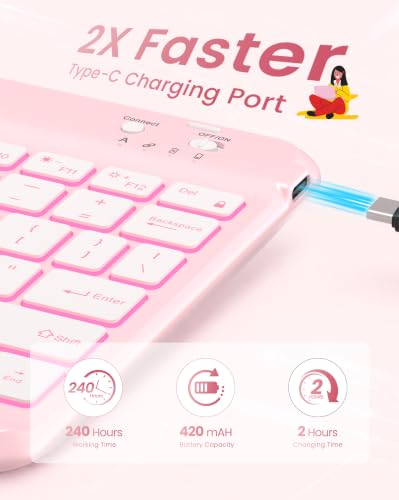 Image of typecase Folio iPad 11th /10th Gen Keyboard Case (11 inch A16 2025 & 10.9 inch 2022) - Magnetic Wireless Detachable Keyboard, 7-Color Backlight, Thin & Light, Pencil Holder - Light Pink