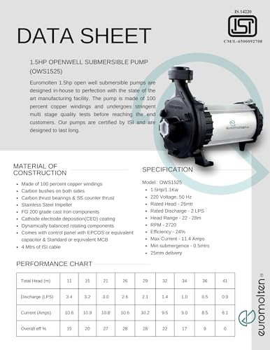Image of 1.5Hp Open Well Submersible water Pump, ISI certified for Quality by BIS, Dual Carbon Bush Technology, Head 125 feet,1 inch delivery (Heavy Duty Pump) (15 months Warranty-Value flow)