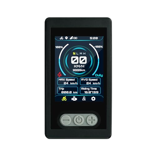 FLIPSKY TFT Advanced Display V2.0 with GPS Function IP65 Waterproof for Ebike