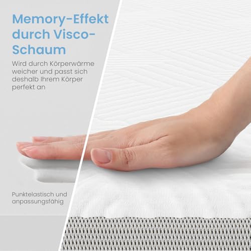 ELONEO Viscoelastischer Matratzen Topper 80x190cm, Matratzentopper mit Memory Foam Effekt, 5 cm Höhe, Matratzenauflage für Bett und Boxspringbett inkl. atmungsaktivem Mesh-Bezug und Eckschlaufen