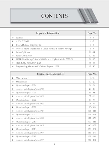 Image of Oswaal GATE | 16 Years' | Solved Papers| Year-wise| (2010 to 2025)|Engineering Mathematics| For 2026 Exam