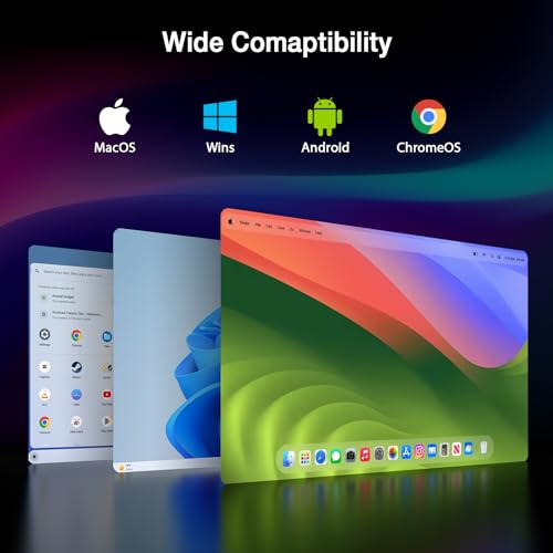 KYY 15.6 Portable Triple Laptop Monitor Extender (USB-C, 1080P FHD, Compatible with Mac, Windows, Android)