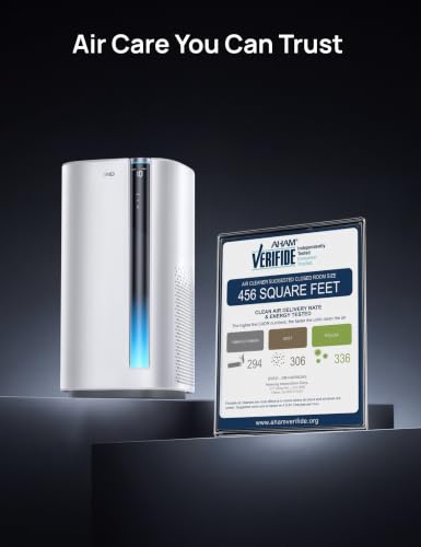 Image of DREO Smart Air Purifier for Home, Washable Pre-Filter, Air Cleaner with Wi-Fi /Voice /Alexa,Smoke,Dust,Pollen,Odor,PM2.5 Quality Monitor, 4 Speeds & Auto /Turbo /Quiet HEPA Sleep Mode, DR-HAP003AS