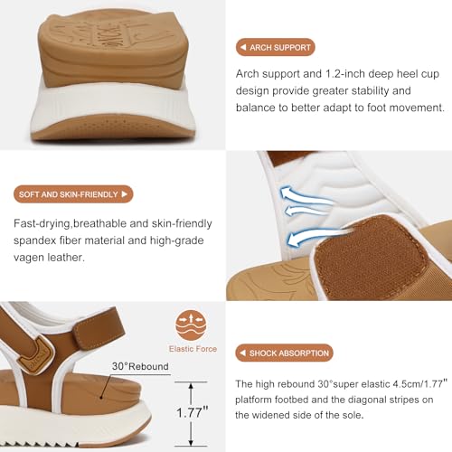 Image of ONCAI Walking Sandals Women,Arch Support Hiking Sandals with Orthotic Outdoor Footbed for Plantar Fasciitis,Water Athletic Platform Sandalias Mujer with 3 Adjustable Strap (US Size 6-12)