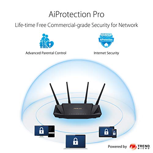 RT-AX58U Router Estendibile con Mobile Tethering, Alternativa ai Router 4G 5G, Mesh Wifi 6 AX3000 Dual-Band, Tecnologia OFDMA e MU-MIMO, Trend Micro AiProtection Pro Security, QoS Adattivo - Router - Immagine 5