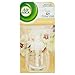Air Wick Ricarica per Diffusore Elettrico, Vaniglia e Thè Bianco, 19 ml, 3 pezzi
