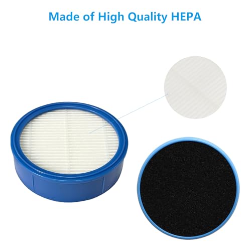 6 Stück Filter Zubehör für AEG Serie 6000 AP6 und AP82 Akku Staubsauger AP61CB21DB / AP61HB21SH Ersatzfilter Ersatzteile (Ersetzt ESKW6)