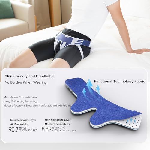 Faja para Hernia Inguinal Ajustable con Almohadillas Compresivas miniatura 4
