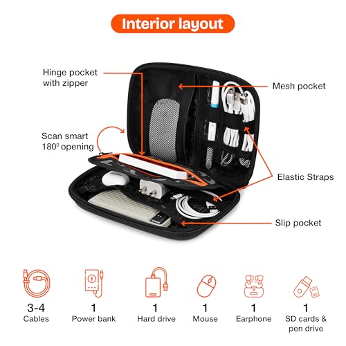 Image of Nasher Miles Portable All-in-One Tech Kit Pro | Durable Travel Organizer | Electronics Gadgets Storage Case for Adapters, Cables, Power Banks, Hard Disks, SD Cards (Black)