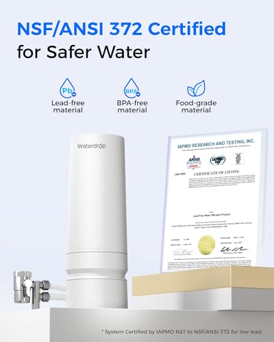 Image of Waterdrop CTF-06 Water Filter for Sink Faucet with Filter Life Reminder