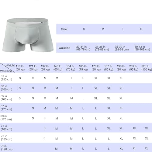 Faja para Hernia Inguinal para Hombre con 4 Almohadillas de Compresión, Soporte para Hernia, Alivio de Dolor (Grande) miniatura 2