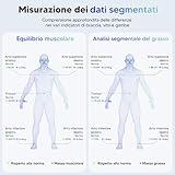 arboleaf B0F6CLT4WZ lato 4