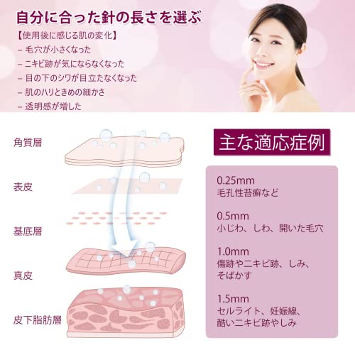 SrDiot ダーマローラー 0.25mm の商品画像 3