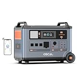 EcoVolt