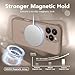 CAPRARO Magnetic Compatible with iPhone 16 Pro Case, Upgraded [Full Camera Protection] [Compatible with MagSafe] Protective Translucent Matte Women Girl Phone Case Cover, Withered Brown
