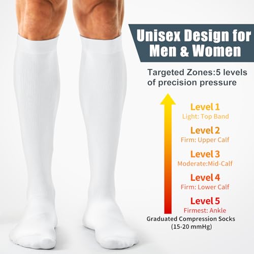 Image of Compression Socks for Women and Men(3 Pairs)15-20mmHg - Best Circulation Support Socks