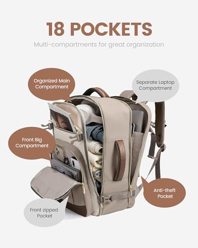 Image of LOVEVOOK 40L Travel Backpack for Women & Men - 17.3 Inch Carry On Backpack & Personal Item Backpack for Airlines, Spacious and Durable Design, with 3 Packing Cubes