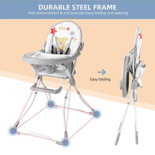 LIVINGbasics Eat & Grow Convertible Baby High Chair, with 5 Point Safety Belt, 2 Removable Tray, Simple Fold Highchair - Image 5