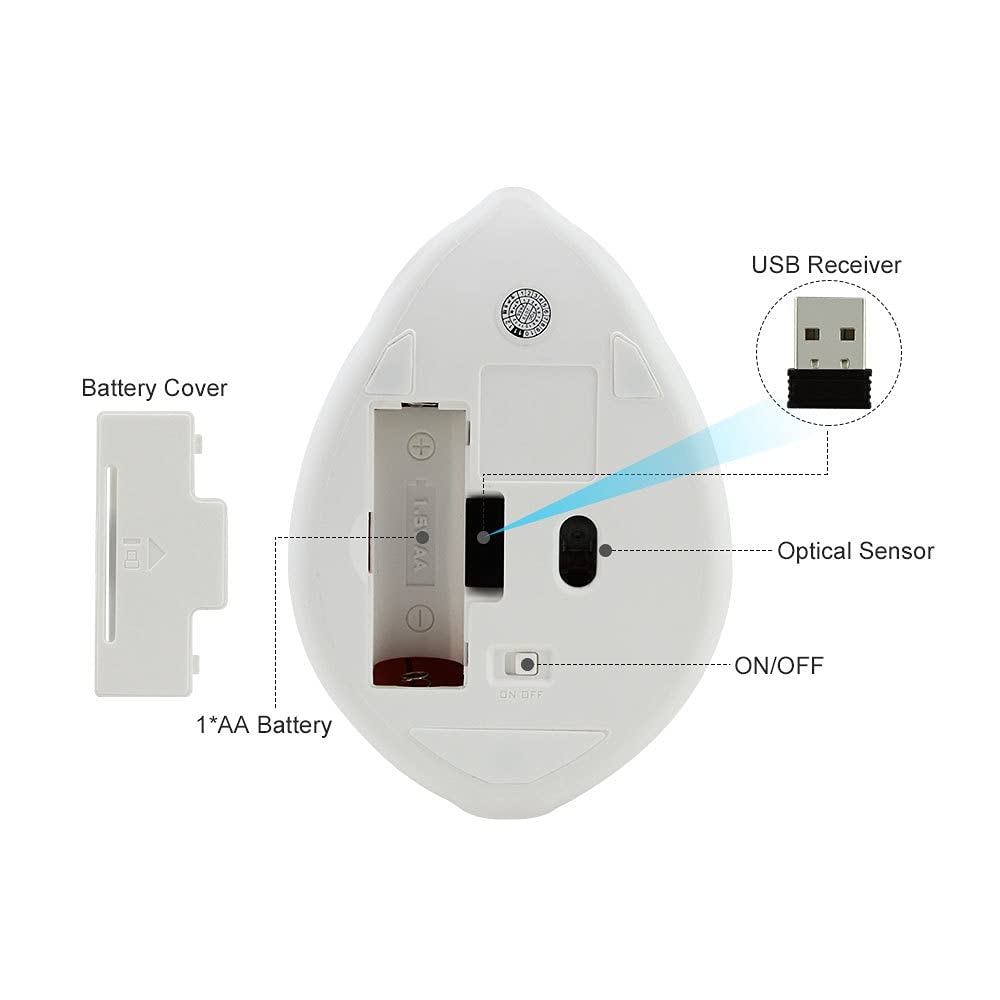Urocza bezprzewodowa mysz kreskówkowa USB optyczna mysz do laptopa mini laptop różowy chomik design myszy macbook niebieski