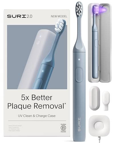 SURI 2.0 New Sonic Electric Toothbrush with Pressure Sensor & UV-...
