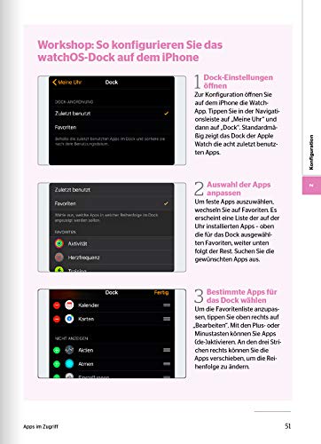 Das Apple Watch Handbuch - Kaufberatung Funktionen...