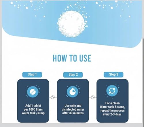 Image of EVERSYS Chlorine Tablets for Water Tank Purification | 25 Tablets for 25000L | Waters Cleaning Tablet for Safe Drinking Water | Tank Cleaning & Disinfection Tablets for Home Use