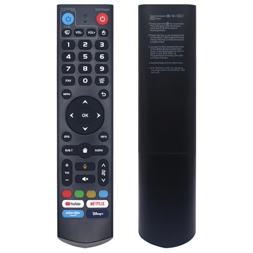 New V3 Pro Voice Remote Control Compatible with vSeeBox V1 V2 V3 V5 Pro V3 Plus V1 Max Elite Max Models