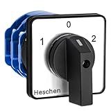 Heschen