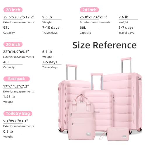Image of Luggage Sets 5 Piece, Large Suitcase Set with Spinner Wheels, Carry on Luggage Set with Backpack for women (3 piece set,Pink)