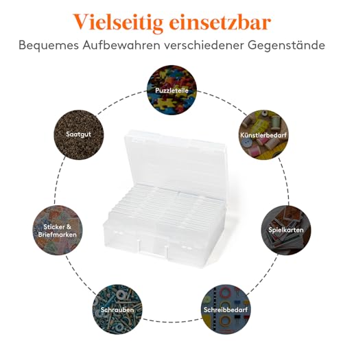 Lifewit Fotoaufbewahrungsbox 10,1 x 15,2 cm Fotoetui, 18 innere Fotohalter, durchsichtige Fotoboxen zur Aufbewahrung, Foto-Organizer aus Kunststoff für Saatgut, Karten, Handwerk, Aufkleber, 2 Stück