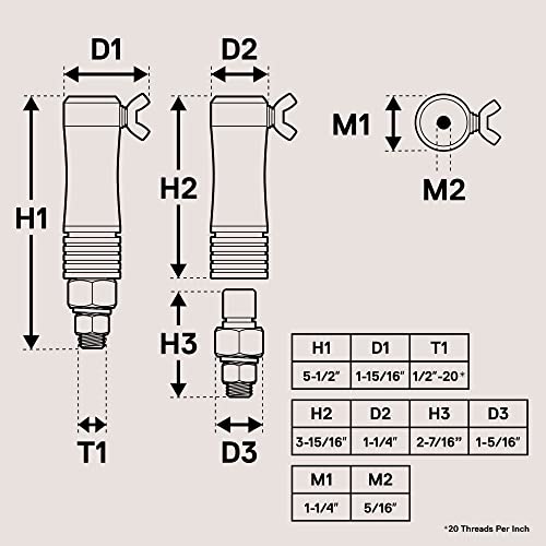 Online Led Store LEDWHP100K3 True Mods Quick-Release Flag Pole Holder Kit [1/4 Inch & 5/16 Inch Poles] [Led Whip Mount Ready] Aluminum Mounting Base For Atv Utv Sand Dune Buggy 4 Wheeler Side thumb #6