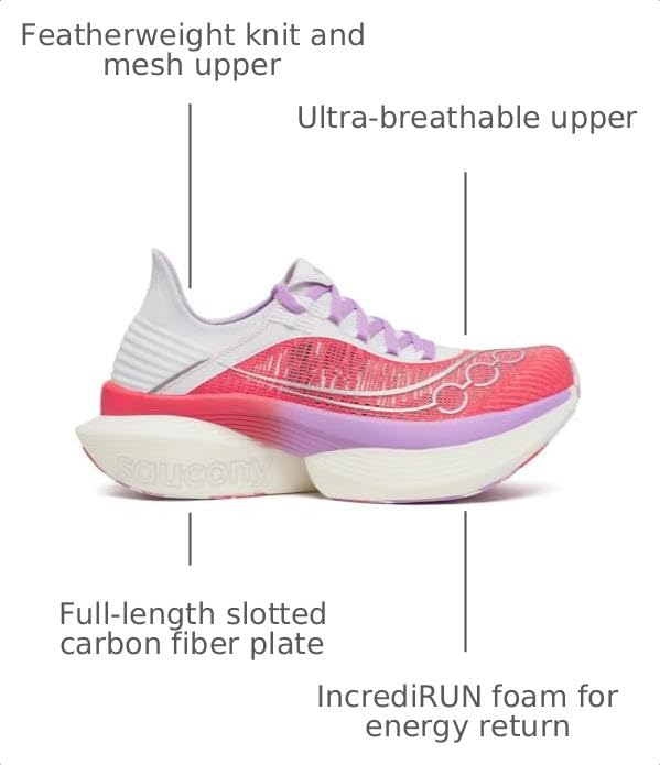 Image of Saucony Unisex Endorphin Elite 2 Road Running Shoe