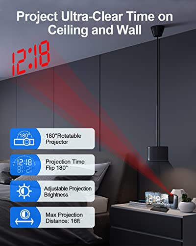Peyou Projection Alarm Clock With Usb Charger, Digital Alarm Clock For Bedroom With Adapter, 7.4" Mirror Display, 4-Dimmer, 180° Rotable, Snooze, Dual Alarm Clock For Heavy Sleepers Adults Kids #TOP2