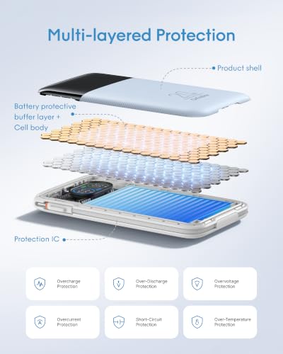 10000mAh Ultra Slim Portable Charger Power Bank with Built-in Cable - image 5