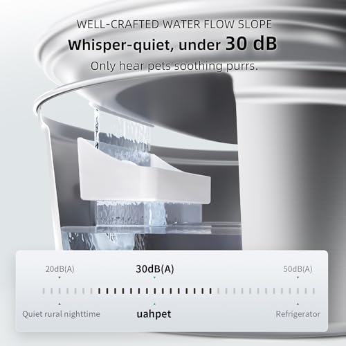 uahpet Wireless Cat Water Fountain Pro, Cat Fountain Stainless Steel, External Pump Battery Operated Pet Fountain, Cat Drinking Fountain with Water Level Window, 67oz/2L