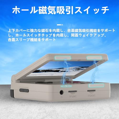 Anbernic RG35XXSP Flip 携带型ゲーム機 折畳みレトロゲーム機 Linuxシステム搭載 3.5インチスクリーン 日本語対応 WiFi/Bluetooth機能 3300mAh 64GB グレー