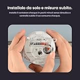 HomeWizard B0FH29ZD7M lato 3