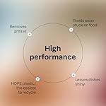 Attitude Natural Dish Soap image 3