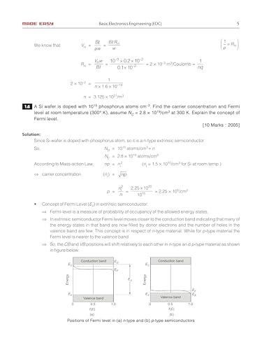 Image of ESE 2026: Mains Examination: Electronics and Telecommunication Engineering (E&T) Volume-I Chapterwise & Topicwise Conventional Solved Papers | 25 Years Solved PYQs 2001-2025 | Fully Solved