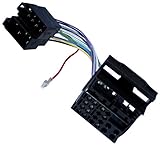 Ende B: Spezifischer stecker für den anschluss an ein original-autoradio der modelle in der folgenden liste.Nur für versionen mit erstausrüstung audio 20.