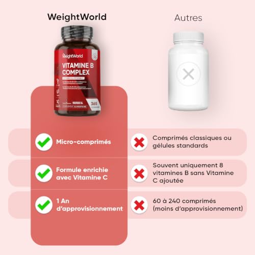 Vitamine B Complex - 365 Micro-Comprimés Vegan - Multivitamines avec Vit C – vue 6