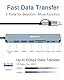 DEMKICO 8 in 1 USB-Hub, USB C Adapter mit 4 USB-Anschlüssen, SD/TF-Kartenleser, 3,5 mm Audio, USB-C-Datenanschluss, kompatibel mit MacBook Pro/Air/XPS/Tablet/Smartphones und mehr (Grau)
